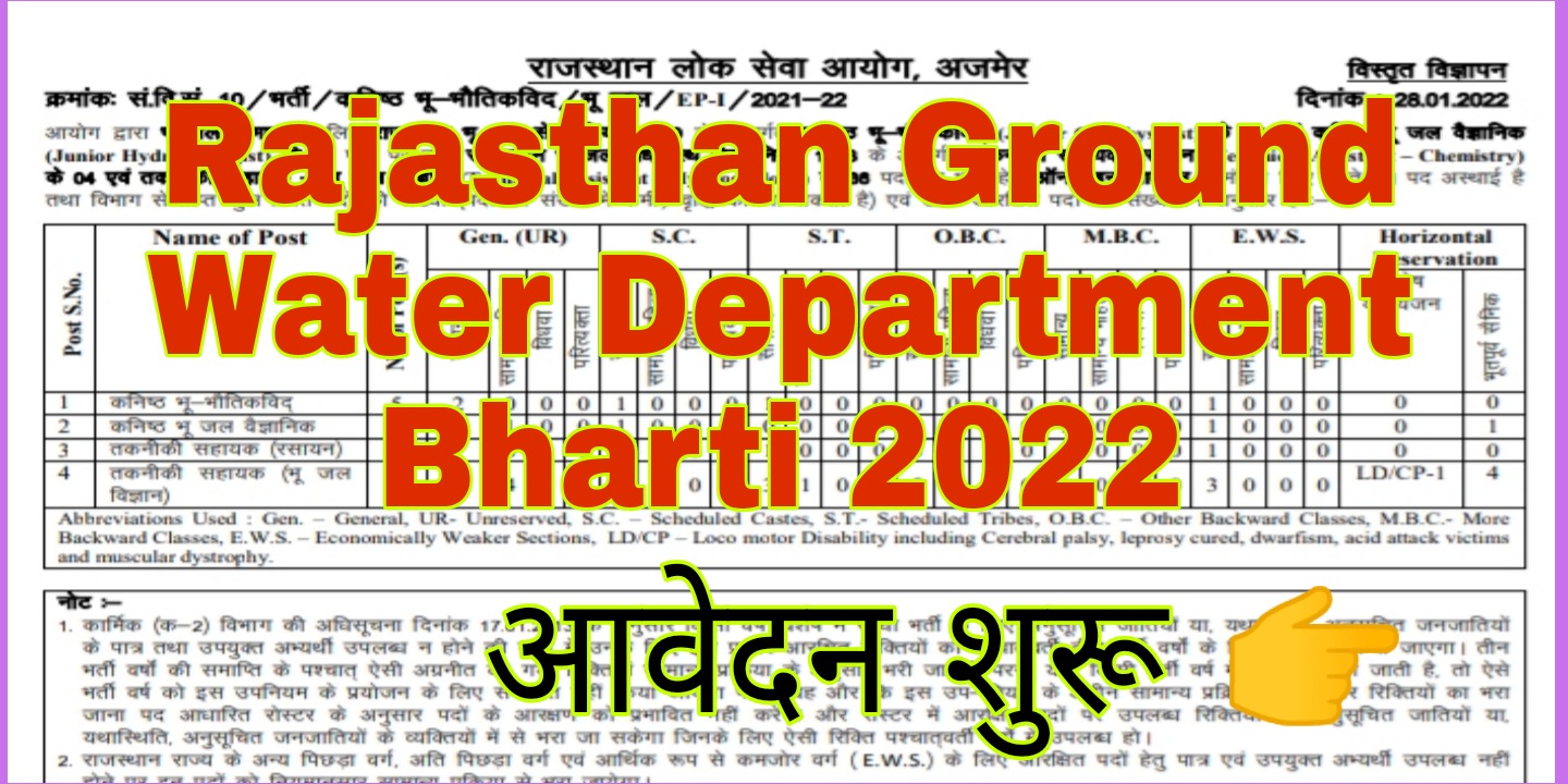 Rajasthan Ground Water Department Bharti 2022