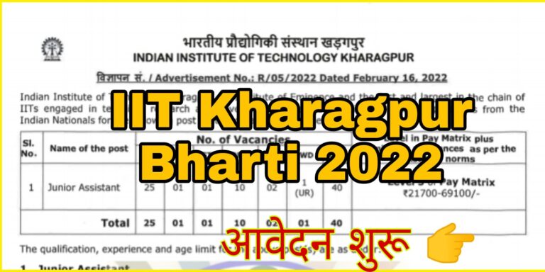 IIT Kharagpur Bharti 2022