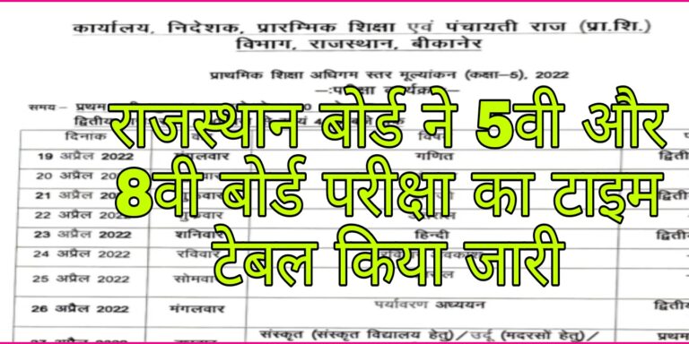 Rajasthan Board 5th 8th Exam Time Table 2022