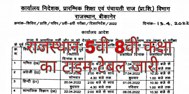 Rajasthan Board 5th 8th New Exam Time Table 2022