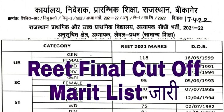 Reet Final Cut Off Marit List 2022