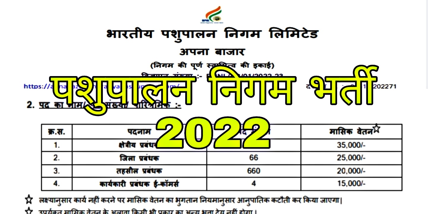 Bhartiya Pashupalan Nigam Limited Bharti 2022