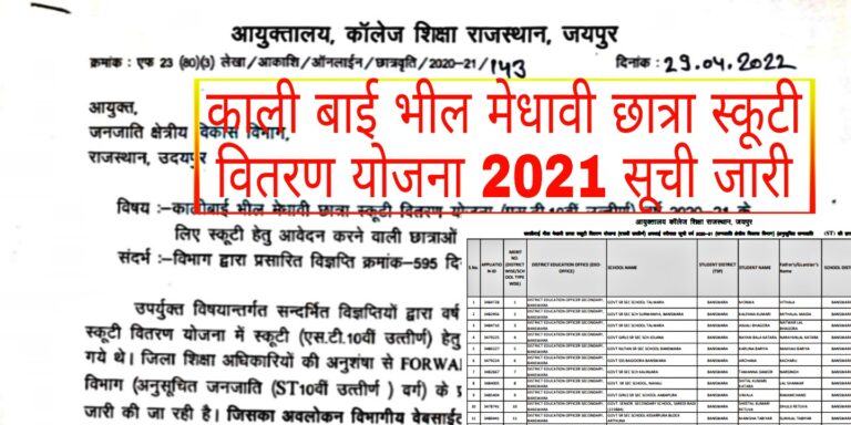 Kalibai Bheel Medhavi Chhatra Scooty Yojana merit List 2022