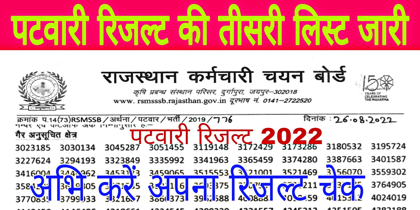 Rajasthan Patwari Result Third List 2022