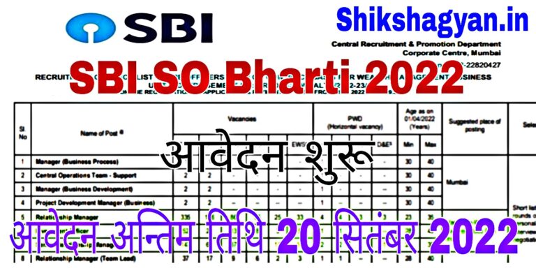 SBI SO Recruitment 2022
