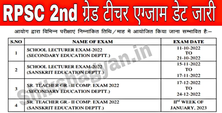 RPSC 2nd Grade Teacher Exam Date 2022