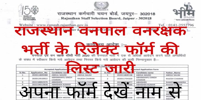 Rajasthan Forest Guard Or Forester Rejected Form Last 2022