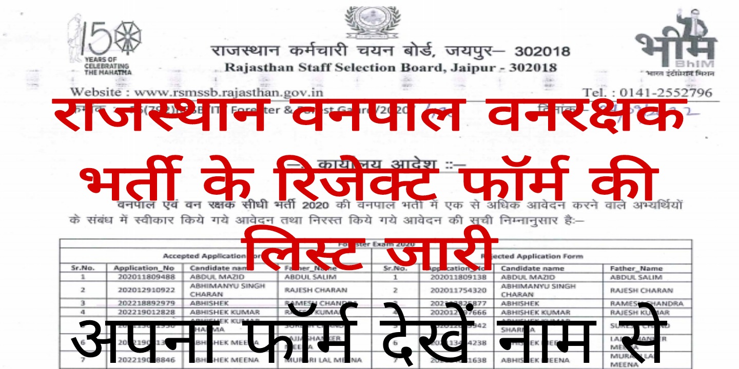 Rajasthan Forest Guard Or Forester Rejected Form Last 2022