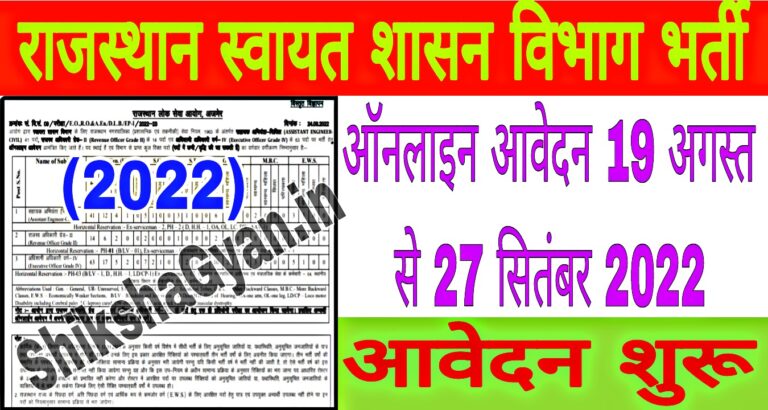 Rajasthan Swayat Shasan Vibhag Recruitment 2022