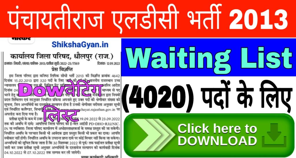 Panchayati Raj LDC Bharti 2013 Waiting List