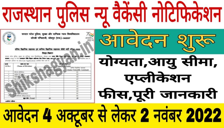 Rajasthan Police University Recruitment 2022