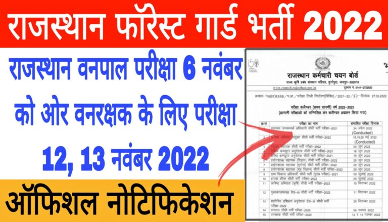 Rajasthan Forest Guard Exam Date 2022