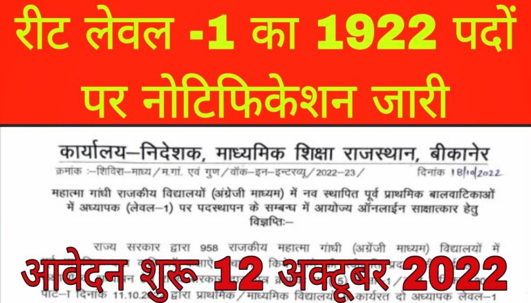 Rajasthan Balvatikay Teacher Bharti 2022