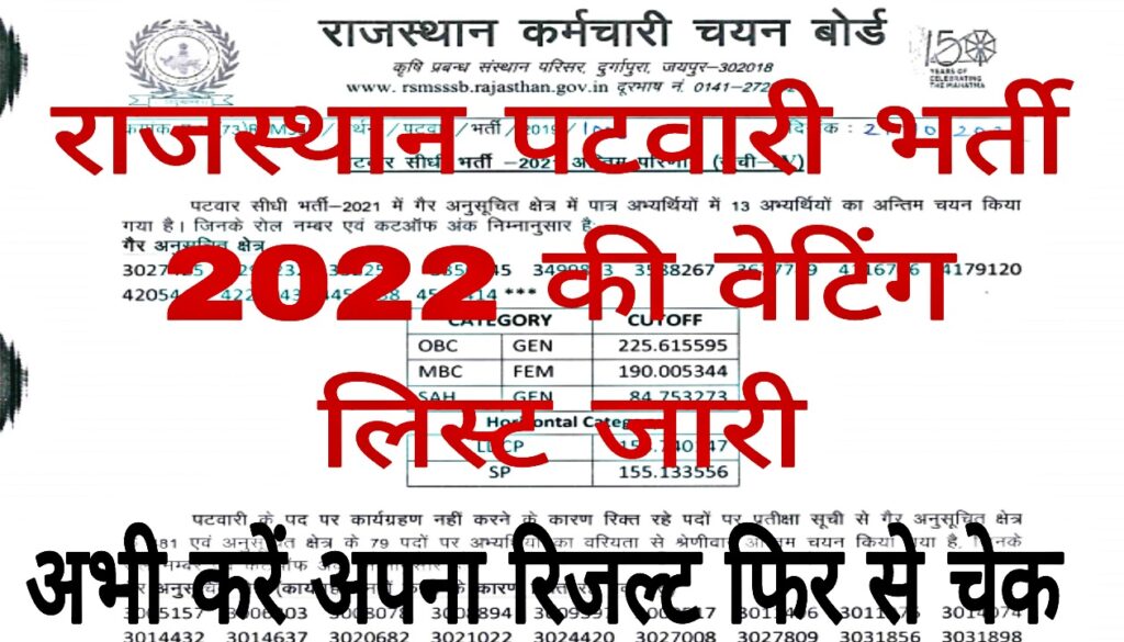 Rajasthan Patwari Result Wating List 2022