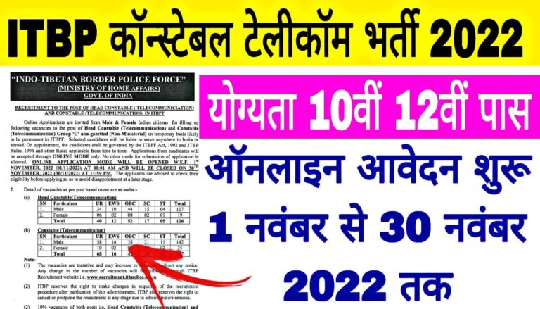 ITBP Constable Telecom Recruitment 2022