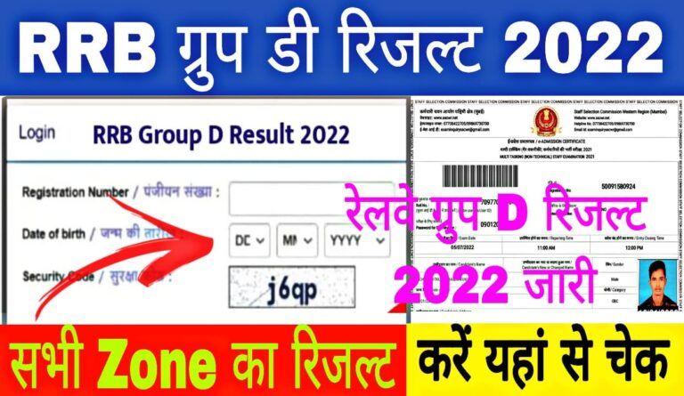 Railway Group D Result 2022