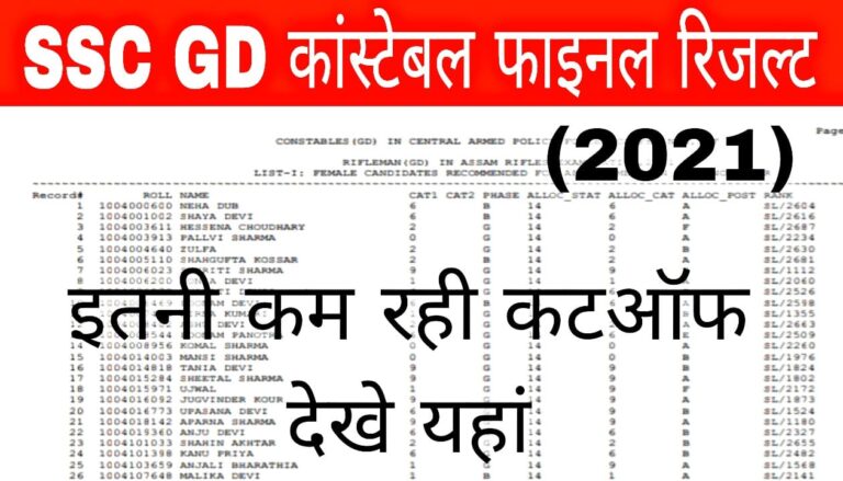 SSC GD Constable Final Result 2022