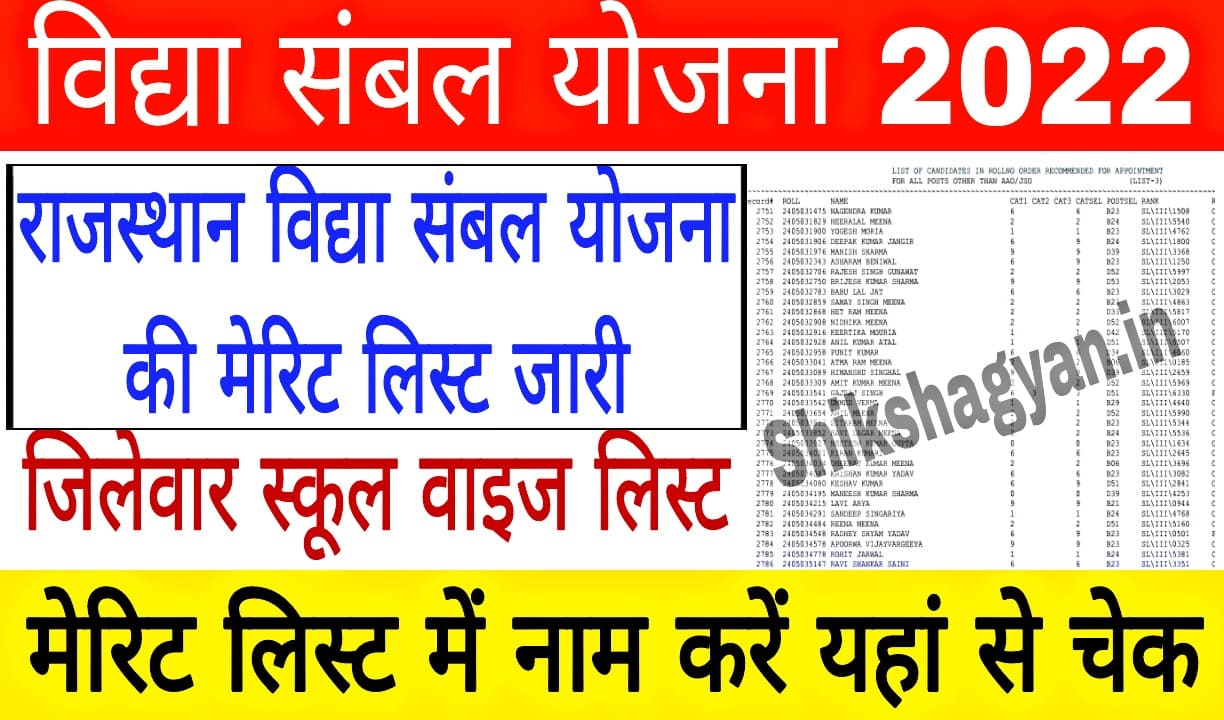 Rajasthan Vidya Sambhal Yojana Merit List 2022