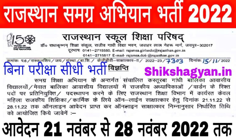 Rajasthan Samagra Shiksha Abhiyan Recruitment 2022