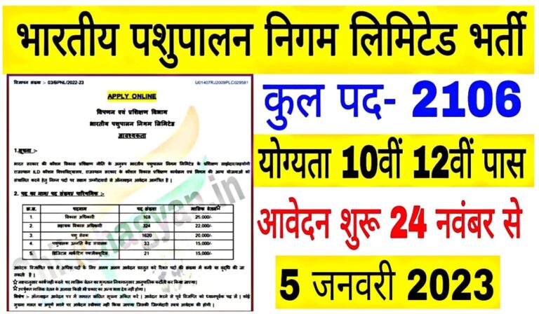 Bhartiya Pashupalan Nigam Limited Recruitment 2022