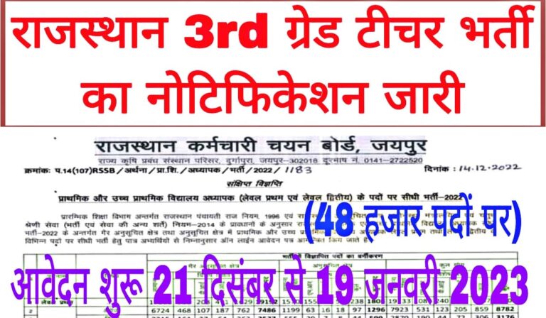 Rajasthan 3rd Grade Teacher Recruitment 2022