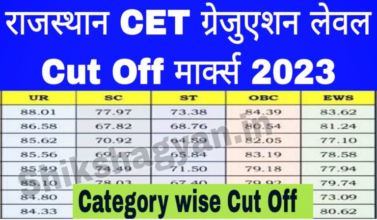 Rajasthan CET Graduation Level Cut Off Marks 2023