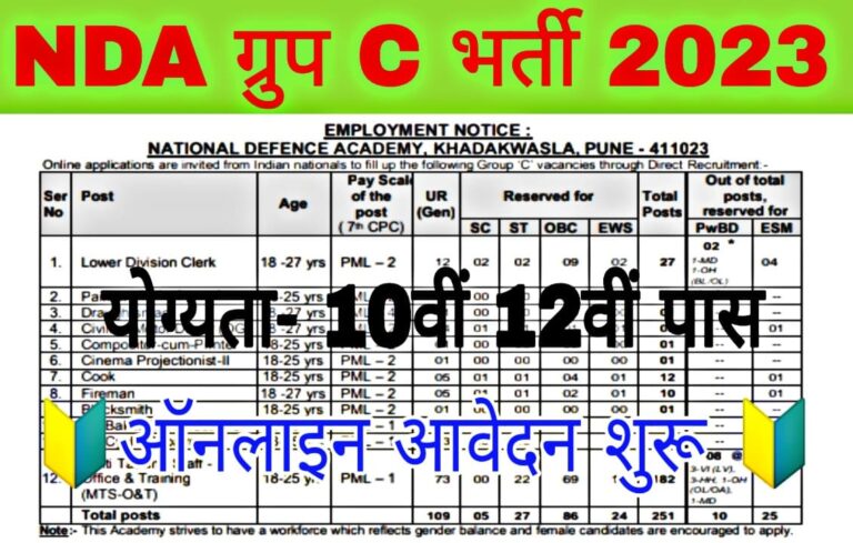 NDA Group C Recruitment 2023