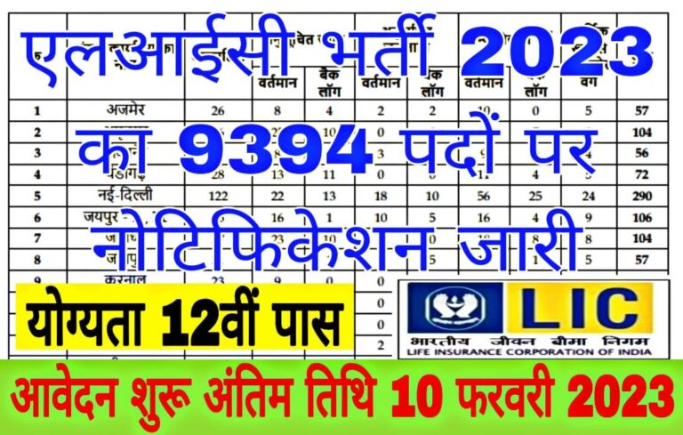 LIC ADO Recruitment 2023