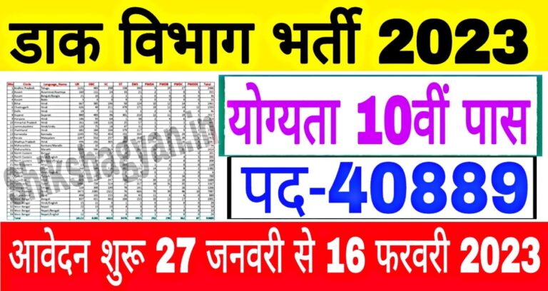 India Post Office GDS Recruitment 2023