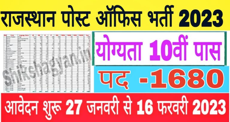 Rajasthan Post Office GDS Recruitment 2023