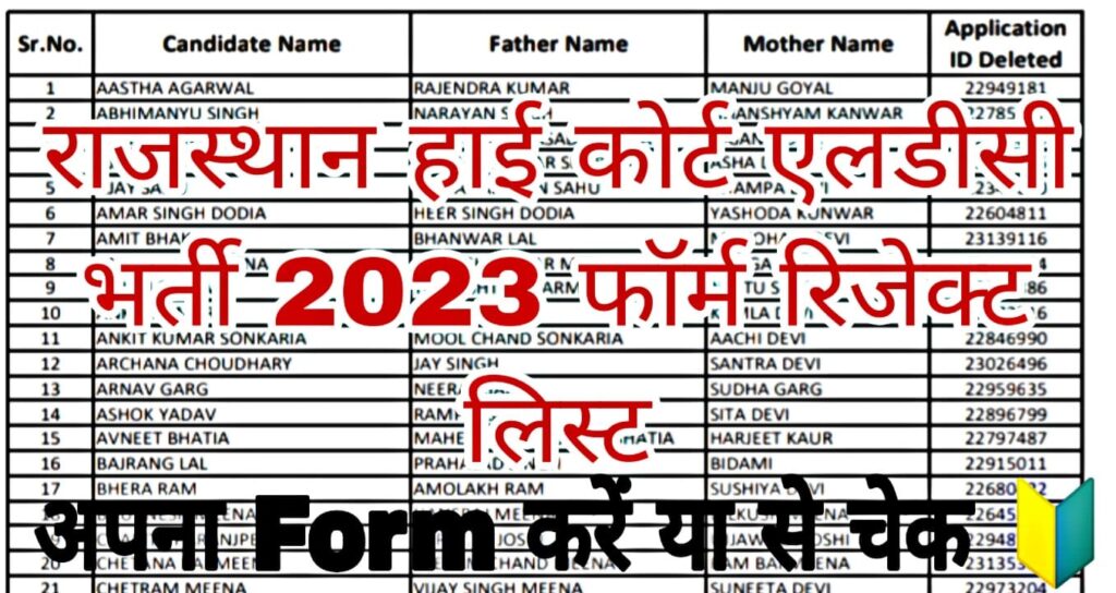 Rajasthan High Court LDC Rejected Application Form Last 2023