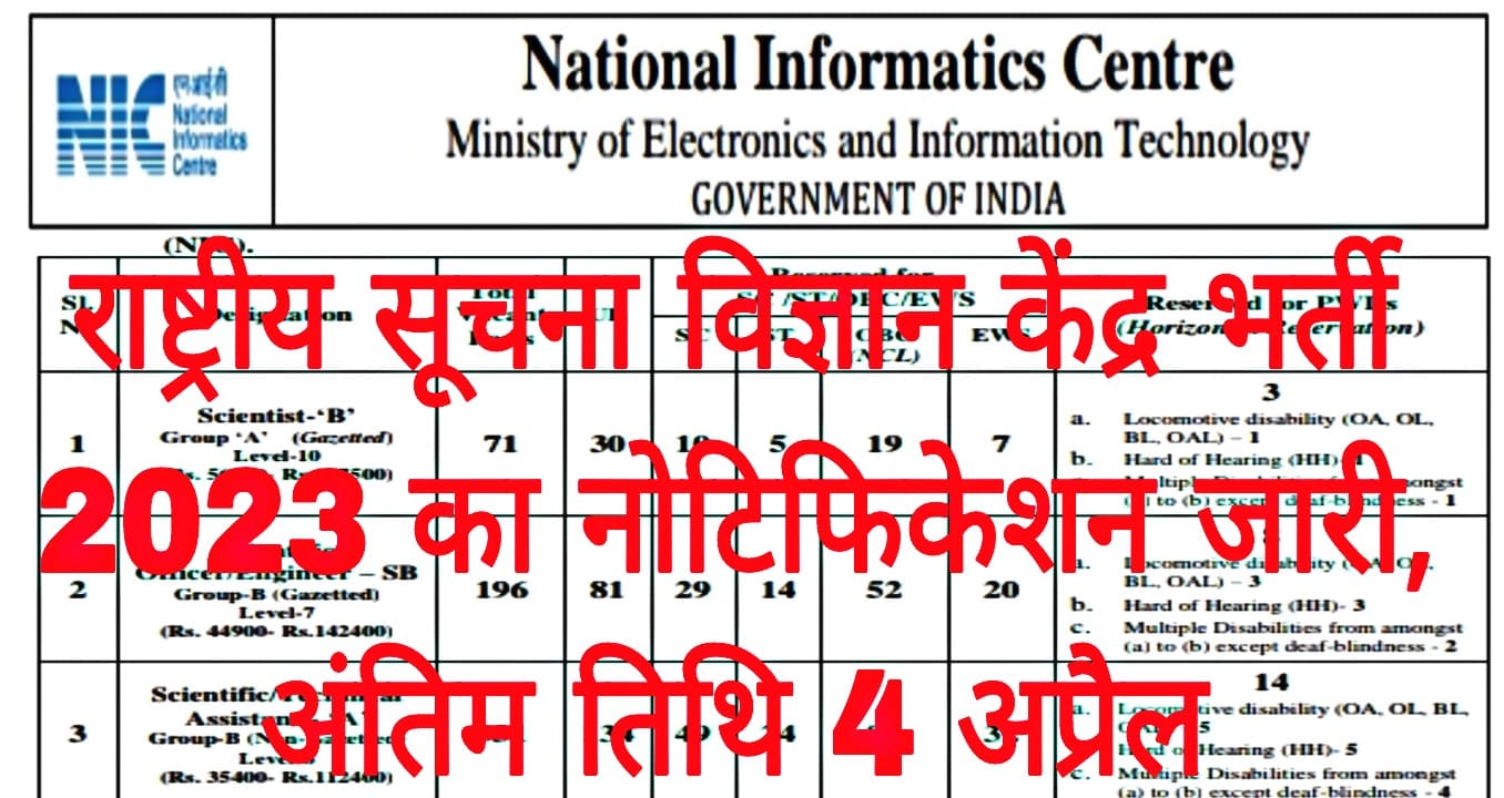 NIC Recruitment 2023