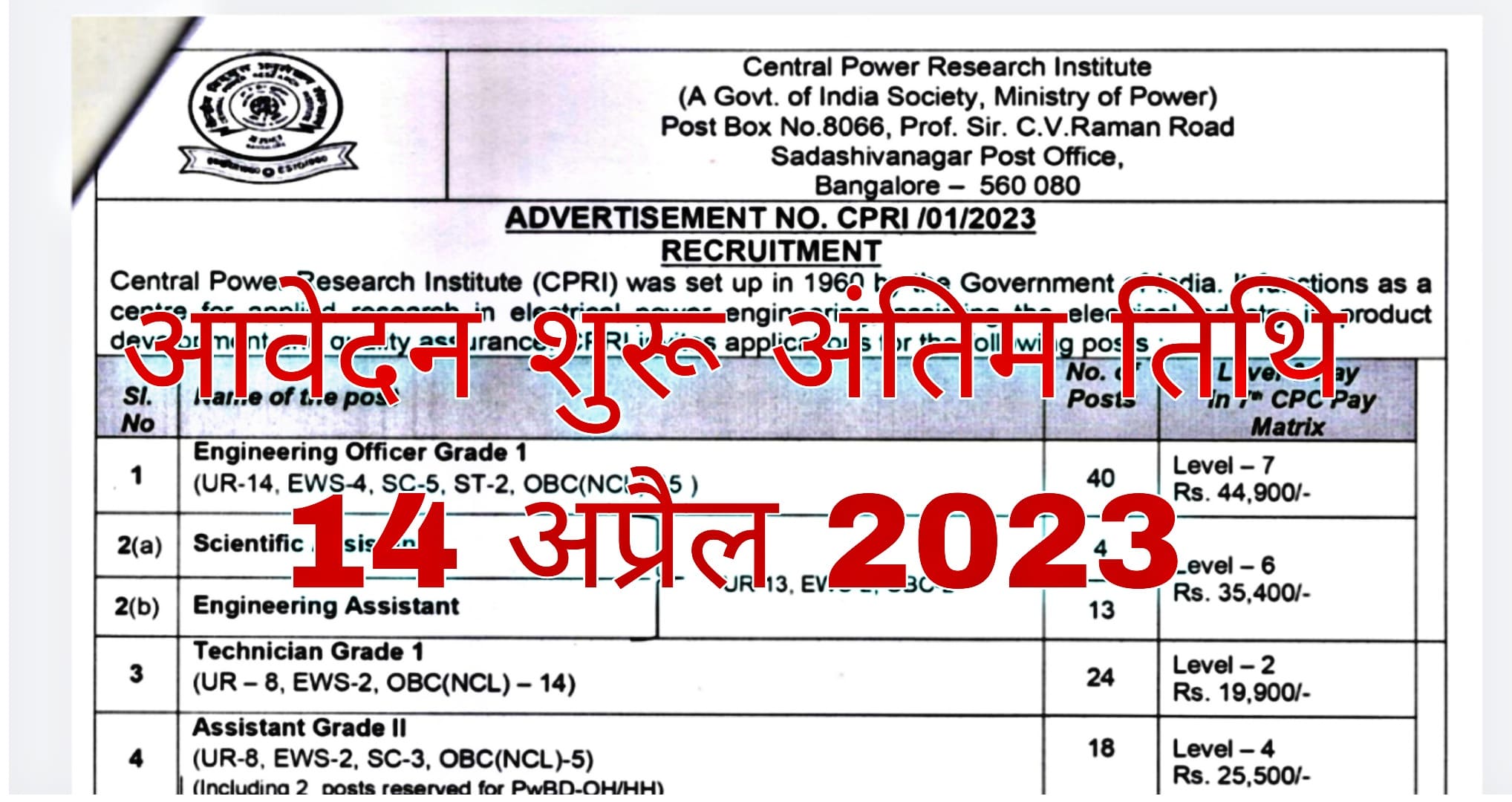 CPRI Recruitment 2023