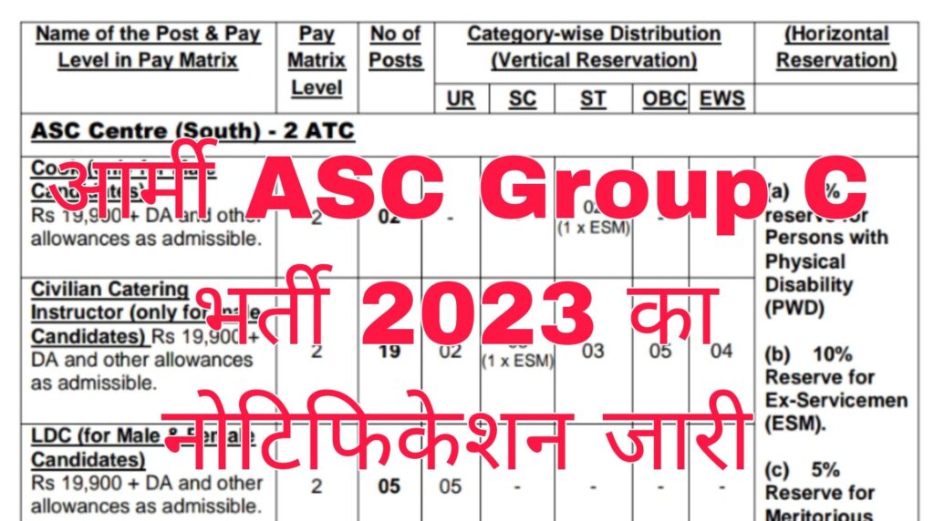 Army ASC Centre South Group C Recruitment 2023