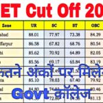 NEET Cut Off Marks 2023