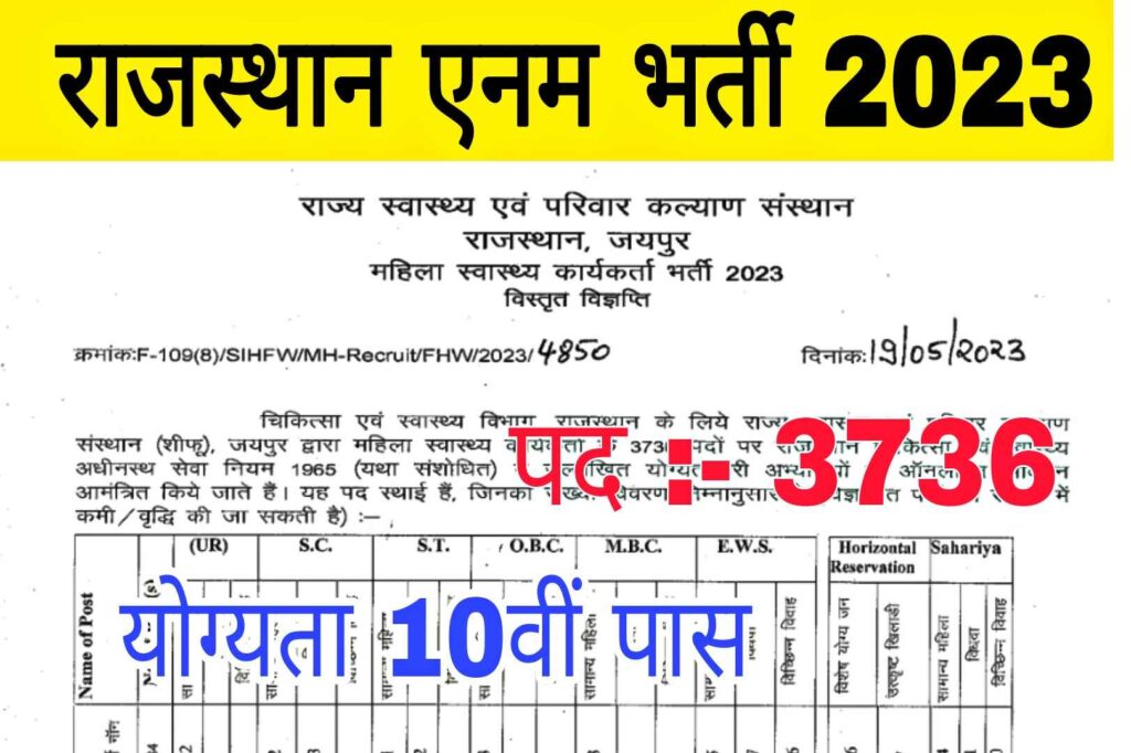 Rajasthan ANM Recruitment 2023