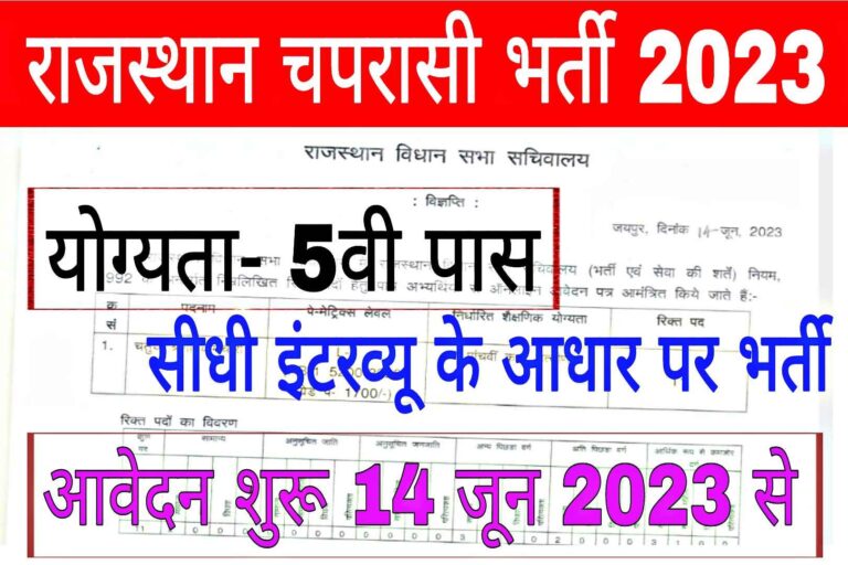 Rajasthan Vidhan Sabha 4th Grade Recruitment 2023