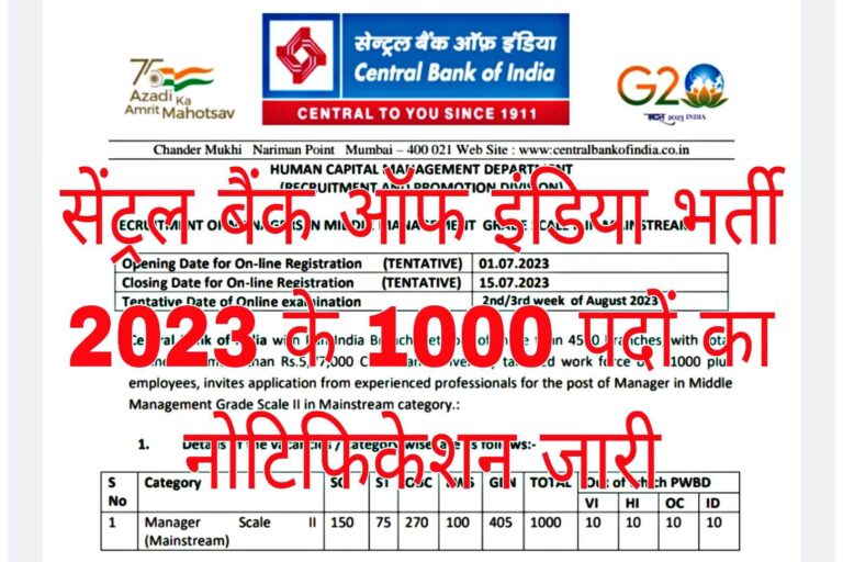 Central Bank Of India Manager Recruitment 2023