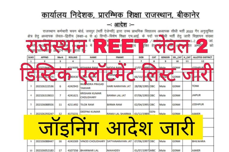 Rajasthan REET Level 2 District Allotment List 2023