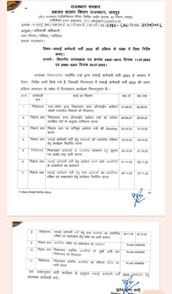 Rajasthan Safai Karmachari Bharti Schedule Announced 2023