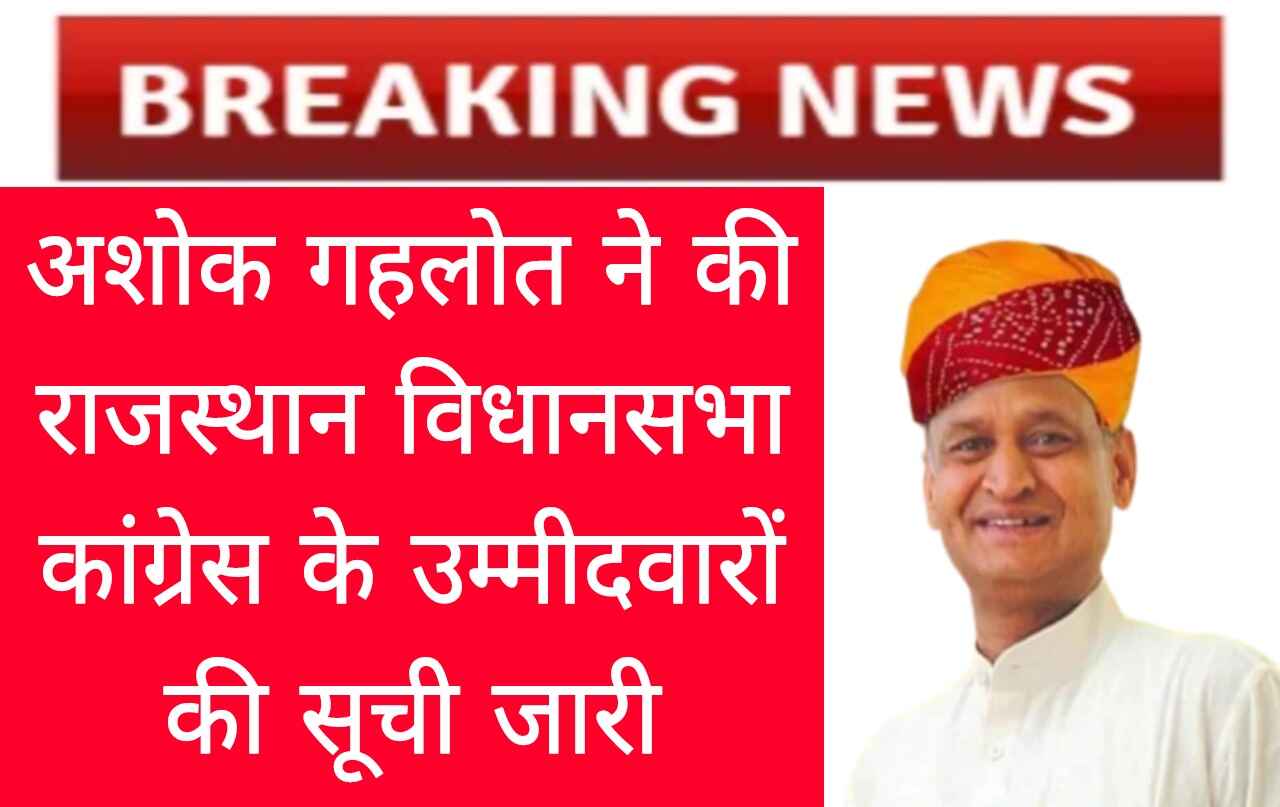 Rajasthan Vidhansabha Congress Candidate List