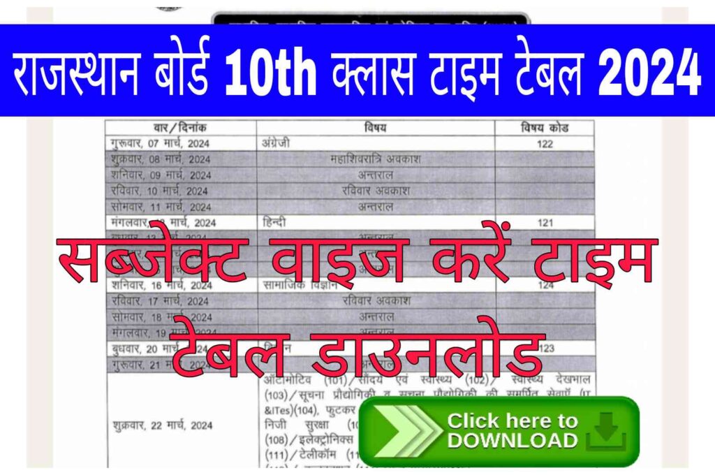 Rajasthan Board 10th Class Time Table 2024