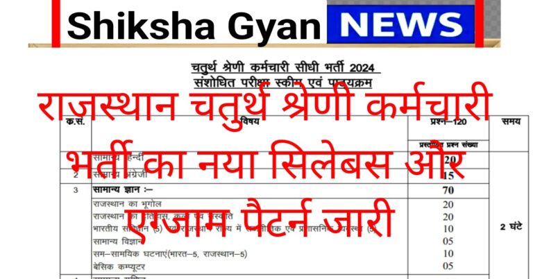 Rajasthan 4th Grade Syllabus 2025
