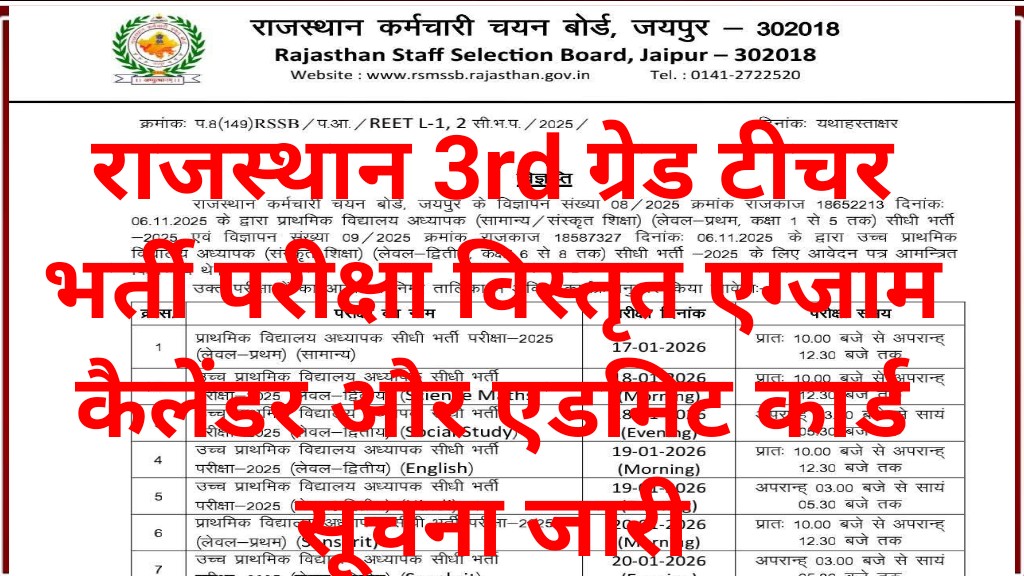 Rajsthan 3rd Grade Teachers Bharti Admit Card 2026