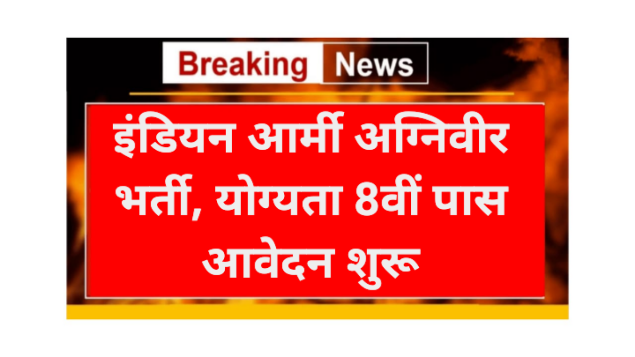 Indian Army AgniVeer Requirement 2026