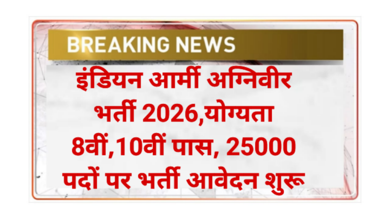 Indian Army AgniVeer Requirement 2026 F