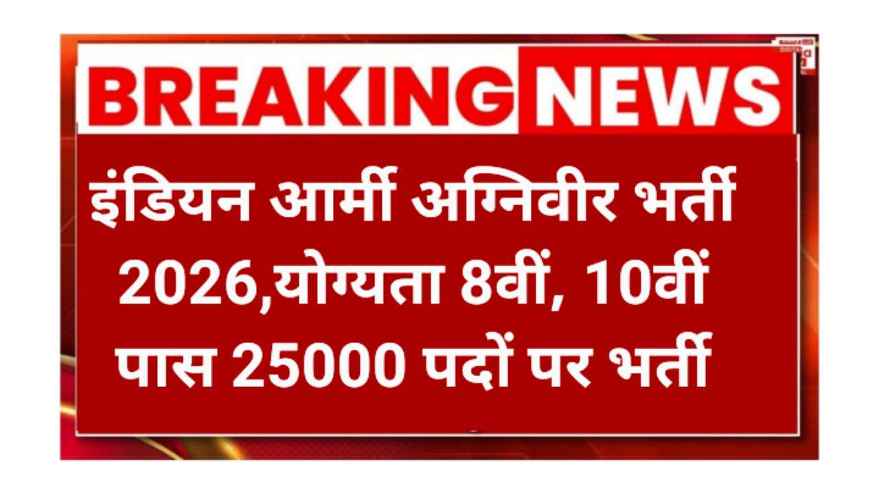 Indian Army AgniVeer Requirement 2026