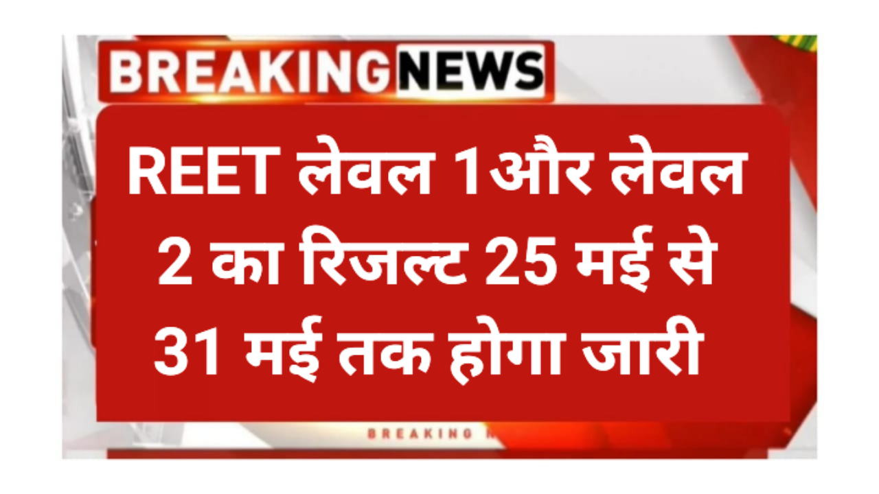 Rajasthan 3rd Grade Teacher Result 2026